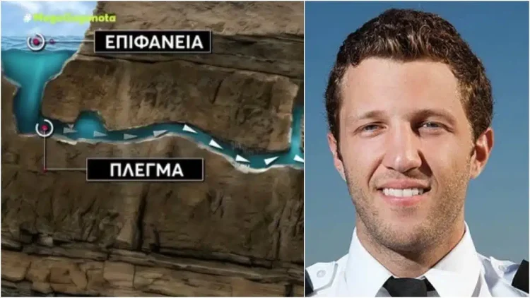 «Τον τράβηξε μέσα η δίνη»: Αποκάλυψη σοκ για τον πνιγμό του 34χρονο Πλάτωνα στο διαβόητο «Πηγάδι του Διαβόλου» στη Βουλιαγμένη