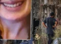Αυτή είναι η 38χρονη που η σορός της βρέθηκε μέσα σε βαλίτσα στην Κυψέλη