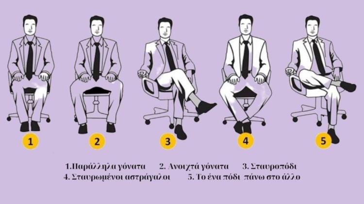 Τεστ προσωπικότητας: Το πως κάθεστε αποκαλύπτει πτυχές του χαρακτήρα σας