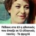 Πέθανε στα 63 η ηθοποιός που έπαιξε σε 12 ελληνικές ταινίες – Τα φριχτά βασανιστήρια που έζησε